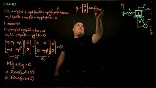 43 Natural response of multimode systems, Ex. (cont.)