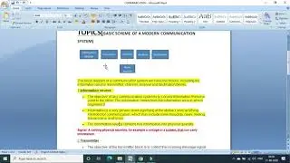 Basic scheme of basic communication system