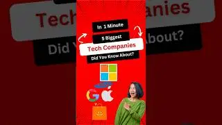 Apple, Amazon & More: Billion-Dollar Titans! #trending #facts #apple #google #samsung #amazing