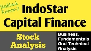 IndoStar Capital Finance Share Analysis | IndoStar capital finance  Technical Chart |