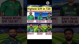 Highest strike rate in international t 20 cricket by Pakistani Batsman minimum 20 innings