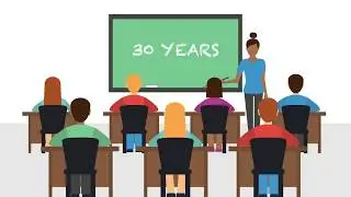 GRE & GMAT Live online Course
