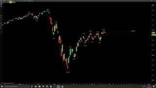SP500 uppdatering f&ouml;r 22 maj. 7 v&aring;gor upp??