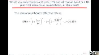 Assessing Bond Risk