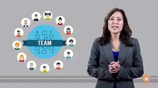 Leading Effective Teams