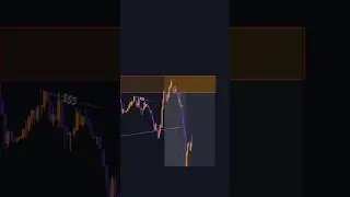 EURUSD How to Catch 15m Reversal and Liquidity sweep #gravystarfx #forex #smc #forexeducation #short