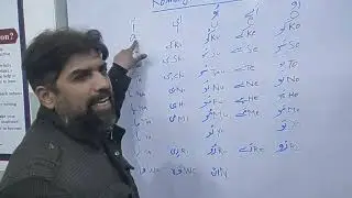 Lesson 1. Learn Japanese in Urdu and Hindi