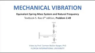 Example 2 49 Springs - beam - mass system, Find natural frequency