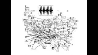 Breakcorin' with Pure Data
