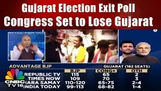 Gujarat Election Exit Poll | It's Advantage BJP; Congress Set to Lose Gujarat | CNBC TV18