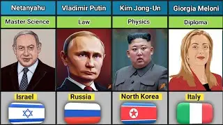 World Leader Educational Qualifications | World Info