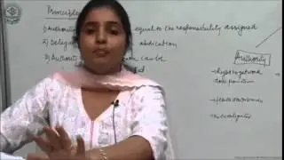 Delegation of Organization For CBSE Class XI Business Studies by Ruby Singh