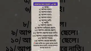 মেয়েদের জন্য মাহরাম ১৪ জন | মাহরাম কারা | মাহরাম পুরুষ কারা | #islamicvideo #mahram #shorts