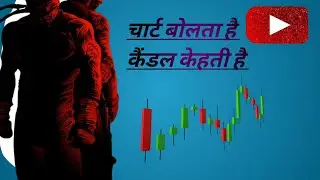 Bank Nifty Chart speak and trade with logically