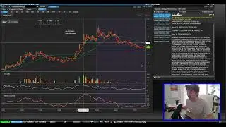 Weekly Recap 3/23/2025 $SGLY $600 WINNER!!