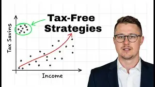 You&rsquo;ve got money in your 401k &mdash; but do you know how to turn it into tax-free wealth?