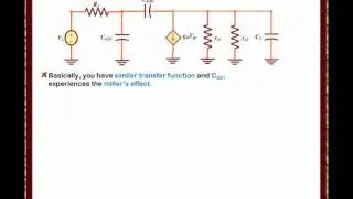 Lecture 5   Frequency Response