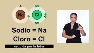 17. Estructura de Lewis