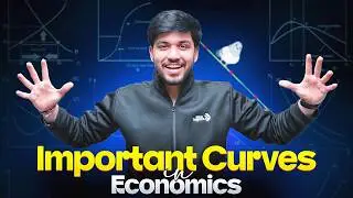 Important Curves in Economics 💹 | Important Diagrams from Microeconomics | Final Exams Class 11th