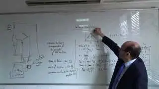 Stepper Motors: Lectern motor sizing problem (c), 2/3/2015