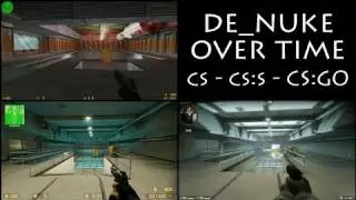 de_nuke over time (CS 1.6 - CS:S - CS:GO)