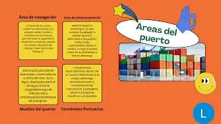 ESD1: Aspectos regulatorios nacionales e internacionales para la operaci&oacute;n de las terminales.