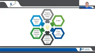 Writing Skill-Based Annual Goals