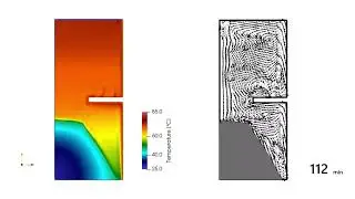 Simulation of Lauric Acid melting using OpenLB