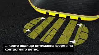 FULDA EcoControl HP2 за оптимален контрол на сухо и мокро