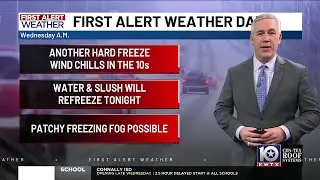 KWTX First Alert Weather Forecast with Chief Meteorologist Brady Taylor: 1.27.26