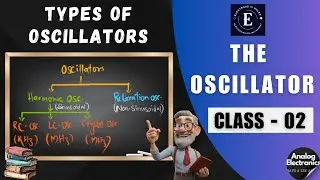 CLASS 02 🔄Exploring Types of Oscillators 🌟📈 #Oscillators, #OscillatorApplications