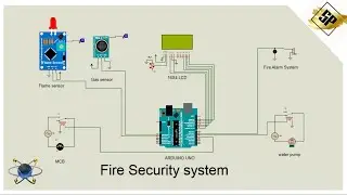 Fire Security System Using Arduino Flame and Smoke Sensor
