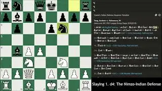 Nimzo-Indian Defense: Model Games