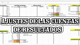 AJUSTES DE RESULTADOS // PRÁCTICA MÉTODO ANALÍTICO