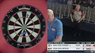 Vincent van der Voort vs Dimitri Van den Bergh | UK Open 2024 | PDC Darts Full Match Replay
