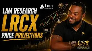LAM Research LRCX Price Projections