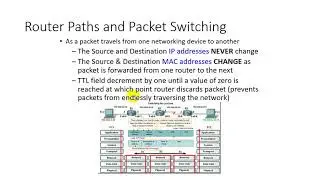 Introduction to Routing and Packet Forwarding part 3
