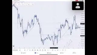 TONY IYKE OCTOBER CLASS 2025 DAY 1  MARKET STRUCTURE 1080p