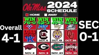 Panic Level Meter, Week 6 SEC Preview & Updated Playoff Projections