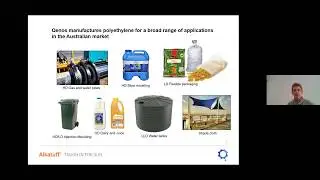 Perspective on Polyethylene Pricing