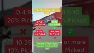 ESPN&rsquo;s Pick&rsquo;Em F1 Challenge Predictions 🏁 (Before FP1 / Grid Penalties)