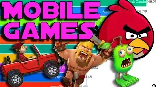 Most Downloaded Mobile Games 2021 Updated (2012-2021)