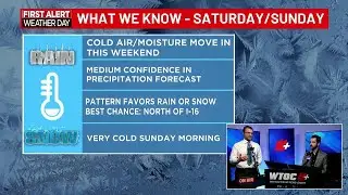THE News on WTOC+ at 11:00 a.m. Jan. 28, 2026