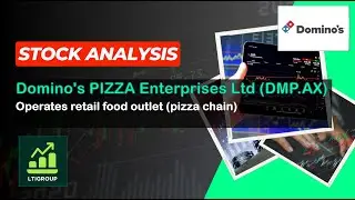 Анализ акций Domino's PIZZA Enterprises Ltd DMP