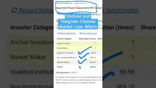 Supreme Power Equipment Limited SME IPO -Final Subscription Status + GMP #SHORTS #supremepoweripo