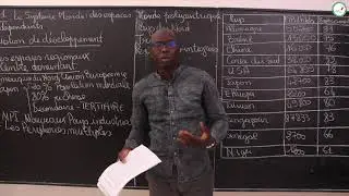 Cours - Terminale - HG : Le système monde : des espaces interdépendants / Suite 4 / Mr Fall