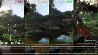 R9 390X vs GTX 980