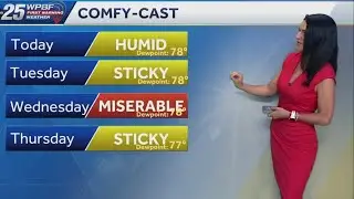 Summer pattern kicks in; hot, humid with isolated storms in South Florida