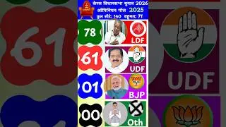 केरल विधानसभा चुनाव ओपिनियन पोल 2025 Kerala Assembly Elections 2026|#KeralaElection #gkpolitical25