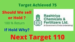 FERTILIZER SECTOR STOCK# rcf share analysis